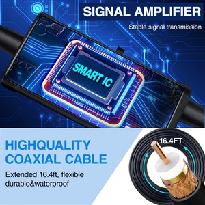 <span class=keywords><strong>Antena</strong></span> <span class=keywords><strong>Digital</strong></span> <span class=keywords><strong>HD</strong></span> Amplificada para <span class=keywords><strong>TV</strong></span> de Interior/Exterior 4K 1080P con Ganancia de 30dbi y Largo Alcance, Compatible con DVB-T2 - Product Image 3