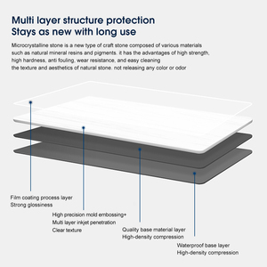 Giá tốt nhất bookmatch Starry trắng Nano Đá ThủY Tinh đánh bóng trang trí nội thất gạch lát sàn Countertop Nano Microcrystalline Đá ThủY Tinh - Product Image 5
