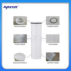 خرطوشة فلتر مياه عالية التدفق من AYATER بطول 40 بوصة، ذات قدرة عالية على احتواء الأوساخ - Product Image 3