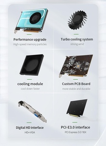 การ์ดจอ GeForce รุ่นใหม่ Single Fan Silent 384SP 64Bit หน่วยความจำ 2GB GDDR5 PCI 3.0 X16 สำหรับคอมพิวเตอร์ตั้งโต๊ะ สำนักงาน ธุรกิจ อัพเกรดพีซี ทำงานเงียบ - Product Image 4