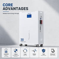 Batterie de stockage d'énergie solaire LiFePO4 empilable 30 kWh à cycle profond avec contrôle BMS avancé pour usage domestique et alimentation de secours fiable