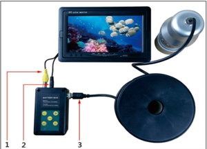 High Quality WD2.0 Underwater Life <strong>Detector</strong> with 360 -degree Rotation <strong>Camera</strong> - Product Image 2