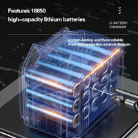 Gergaji Mini Bertenaga Lithium Isi Ulang 4-inci/6-inci Daya Tinggi untuk Luar Ruangan, Gergaji Rantai Tanpa Kabel untuk Memotong Pohon dari Ketinggian dengan Satu Tangan