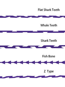 ไหมยกกระชับหน้า PCL PDO แบบฟิชโบน ขนาด 18g 100 มม. รุ่นใหม่ยอดนิยม - Product Image 2