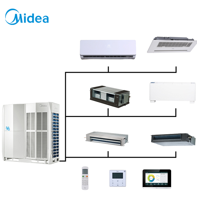 Midea Competitive Price VRV VRF System Central AC Air Conditioning Industrial Industrial