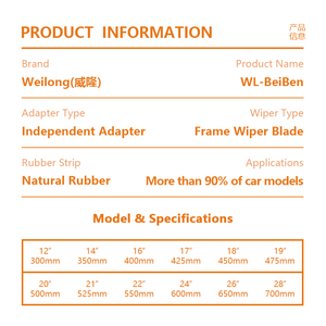 Plumas Limpiaparabrisas de Alto Rendimiento y Calidad WEILONG, 100% Caucho Natural, Ajuste Universal para Camiones y Autobuses - Product Image 5