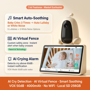 Moniteur Bébé Intelligent à Radar, Moniteur de Fréquence Cardiaque et de Respiration Sans Contact avec Clôture Virtuelle IA, Vision Nocturne 1080P FHSS, Sans WiFi, OEM ODM - Product Image 3