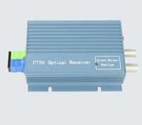 Mini Receptor Óptico FTTH-OR20 WDM, Nodo Óptico OR20r, Receptor de Fibra Óptica CATV, Receptores Ópticos FTTH-OR20 con WDM