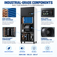 Ansmen New 180L/Hari 380V Dehumidifier Industri 3500W dengan Timer Layar Digital untuk Bengkel, Gudang, Pabrik, Pertanian