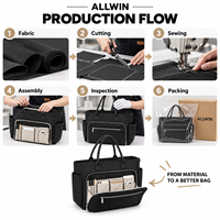 Sac fourre-tout en polyester grande capacité personnalisé pour le travail et les voyages, organisateur multi-poches, sac à bandoulière zippé