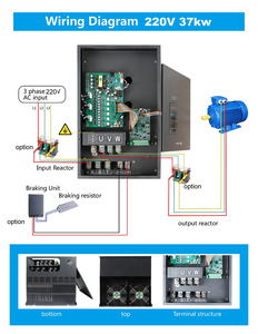 电机用<span class=keywords><strong>M</strong></span>-驱动器75kw 100hp交流驱动三相380v 440v VFD逆变器 - Product Image 4