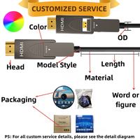 Cable de fibra óptica Hd 4k @ 60hz Aoc V2.0 Hdmi, Cable óptico activo compatible con HDMI de 4,8 MM, para proyector Hdtv y Pc