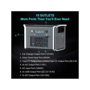 Estación de Energía Portátil UAPOW AP2000 de 2400W, Panel Solar de 200W, Entrada Dual (Batería/CA), 4 Puertos USB-C PD, Carga Rápida de 2000W, 2048Wh - Product Image 4