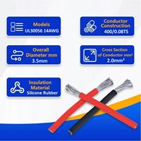 Cable de Silicona Ultraflexible de 14 AWG 2.0mm², 400 Hilos, 0.08mm, Cobre Estañado, Retardante de Llama, 2mm