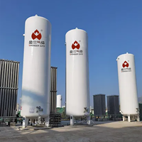 Usine de séparation d'air cryogénique au gaz Shenger pour la production industrielle d'oxygène et d'azote