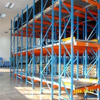 Stockage en entrepôt support de flux de palette de rouleaux à gravité robuste