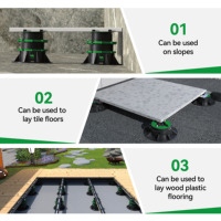 Support de terrasse auto-nivelant réglable en plastique pour dalles et revêtements de sol