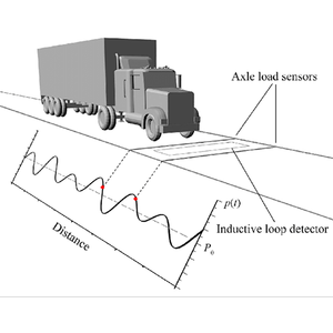 Système de surveillance du poids des véhicules lourds en mouvement pour pont-bascule dynamique - Product Image 3