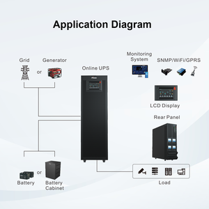 Sistema UPS en Línea Prostar de 60KVA, Entrada y Salida Trifásica, Protección de Alta Potencia para Centros de Datos y Uso Comercial - Product Image 3
