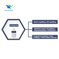 Revêtement fluoré anti-salissure, anti-traces de doigts, non amovible Harves DURASURF DS-5935
