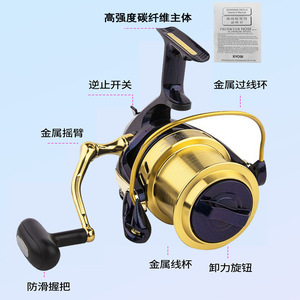 Carrete de Pesca Ryobi Proskyer 10000 de Aleación de Aluminio para Mano Derecha, para Pesca en Roca y Océano - Product Image 5