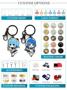 Fabricación <span class=keywords><strong>de</strong></span> forma personalizada llavero duro esmalte suave 3D 2D Aleación <span class=keywords><strong>de</strong></span> Zinc oro Metal dibujos animados carta llavero - Product Image 4