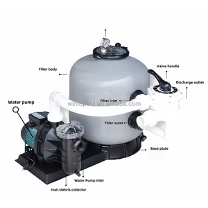 Sistema di Filtrazione a Sabbia per <span class=keywords><strong>Piscina</strong></span> Resistente ai Raggi UV, Montaggio Superiore/Laterale, Valvola a 6 Vie per Piscine Esterne B&B - Product Image 3