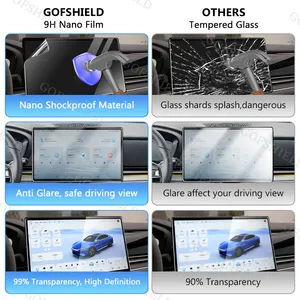 Per auto interno di navigazione schermo pellicola protettiva HD definizione Anti luce blu protezione dello schermo pellicola Anti Shock per BYD Han EV
