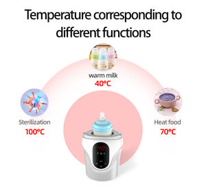 <span class=keywords><strong>Calentador</strong></span> inteligente <span class=keywords><strong>de</strong></span> biberones <span class=keywords><strong>de</strong></span> leche materna <span class=keywords><strong>de</strong></span> viaje, <span class=keywords><strong>calentador</strong></span> <span class=keywords><strong>de</strong></span> agua <span class=keywords><strong>de</strong></span> leche <span class=keywords><strong>de</strong></span> calentamiento rápido para bebés, Chauffe biberon portátil - Product Image 5