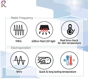 Máquina <span class=keywords><strong>de</strong></span> Electroporación Facial Multifuncional 2026, Gran Venta, para la Introducción Transdérmica <span class=keywords><strong>de</strong></span> Nutrientes, Cuidado <span class=keywords><strong>de</strong></span> la Piel - Product Image 3