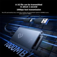 Lecteur de carte CFE-B 10 Gbit/s, adaptateur de lecteur de carte CFexpress Type B, Plug and Play avec câble USB C/A pour PC Android/Windows/Mac