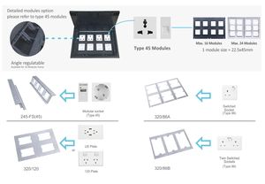 Caja de enchufe de suelo eléctrico SINOAMIGO de alta calidad 10A ABS PC UK enchufe estándar <span class=keywords><strong>para</strong></span> suelos de hormigón con salidas de CA 4/6/<span class=keywords><strong>3</strong></span> CN - Product Image 6