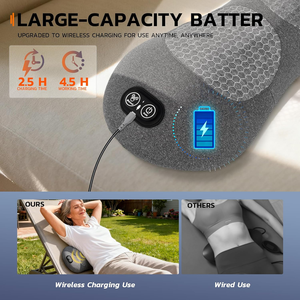 Almohada de Masaje Cervical Recargable Phenitech-3 en 1 - Masajeador de Cuello, con Funciones de Masaje, Calor y Tracción - Product Image 3