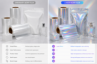 Meistverkaufte Transparente BOPP Holographische Thermische Laminierfolie 22 Mikron Lebensmittelqualität für Bastelaufkleber Kerzenverpackung Rolle