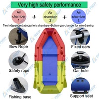 2.3M bateau de pêche bateau Gonflable avec 2.5HP moteur hors-bord