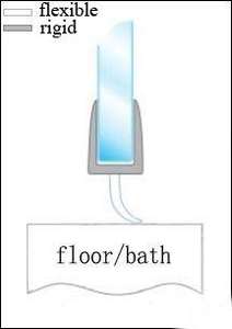 Precio <span class=keywords><strong>de</strong></span> fábrica, ranura en forma <span class=keywords><strong>de</strong></span> U, protección <span class=keywords><strong>de</strong></span> puerta <span class=keywords><strong>de</strong></span> <span class=keywords><strong>ducha</strong></span> <span class=keywords><strong>de</strong></span> vidrio inferior, tira <span class=keywords><strong>de</strong></span> sellado impermeable, pantalla <span class=keywords><strong>de</strong></span> <span class=keywords><strong>ducha</strong></span>, sellado <span class=keywords><strong>de</strong></span> <span class=keywords><strong>goma</strong></span> extruida - Product Image 5