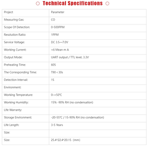 DUOTESI Module <span class=keywords><strong>de</strong></span> capteur <span class=keywords><strong>de</strong></span> <span class=keywords><strong>monoxyde</strong></span> <span class=keywords><strong>de</strong></span> <span class=keywords><strong>carbone</strong></span> électrochimique civil ZD-2CO Module <span class=keywords><strong>de</strong></span> capteur <span class=keywords><strong>de</strong></span> gaz CO Iot pour <span class=keywords><strong>détecteur</strong></span> <span class=keywords><strong>de</strong></span> gaz toxique portable - Product Image 3