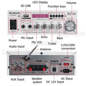 เครื่องขยายเสียงสีขาว 2000W 2.0 แชนแนล สำหรับโฮมเธียเตอร์ รองรับไฟ DC 12V 110V/220V พร้อม EQ FM SD USB ช่องต่อไมค์ 2 ช่อง บลูทูธ 5.0 - Product Image 2