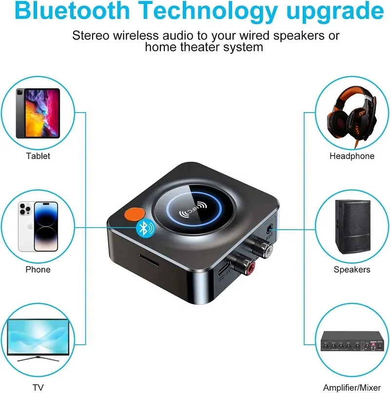 New NFC Bluetooth 5.1 Receiver Xe NFC Stereo AUX 3.5Mm Jack RCA Quang Bluetooth Âm Thanh Bộ Chuyển Đổi Không Dây TV Không Dây Xe Kit