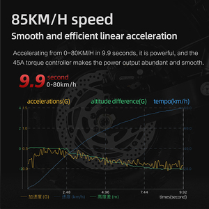 Patinete Eléctrico XIMO para Adultos, Llantas Gruesas de 11 Pulgadas, Todoterreno, Gran Autonomía de 101-120 Km, 3000W, Económico - Product Image 3