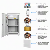 Stabilisateur de tension automatique monophasé WF.EL SVC TND-50KVA à moteur servo en cuivre, transformateur AVR TNS 0.98