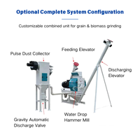 6t/h Kommerzielle Futtermittelanlage Wassertropfen-Hammermühle für Mais, Sojabohnen, Getreide, CE-Zertifizierte Tierfutter-Verarbeitungsmaschine