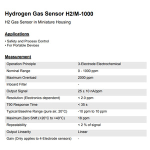 เซ็นเซอร์ก๊าซไฮโดรเจน H2/M-1000 0-1000 ppm แบบเคมีไฟฟ้าเพื่อความปลอดภัยและอุปกรณ์พกพา - Product Image 1