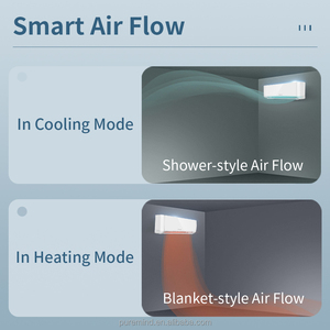 Puremind Customized R32 R290 Cooling Heat Pump <b>Mini</b> <b>Split</b> Air Conditioners Non-inverter Ductless Air Conditioning Wifi - Product Image 3
