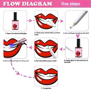 Perceuse <span class=keywords><strong>dentaire</strong></span> 3D ornement de <span class=keywords><strong>diamant</strong></span> en cristal transfrontalier outils de bricolage différentes formes couleur Kit de gemmes dentaires pour bijoux de dents - Product Image 3