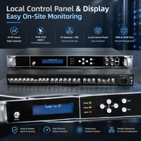 24CH DVB-S2 FTA Tuner ke IP Gateway RF ke IPTV Converter dengan BISS Decrypt 1U Rack Penerima Satelit untuk Hotel IPTV TV Digital