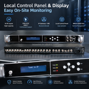 24CH DVB-S2 FTA Tuner to IP Gateway RF to IPTV Converter with BISS Decrypt 1U Rack <b>Satellite</b> Receiver for Hotel IPTV Digital <b>TV</b> - Product Image 2