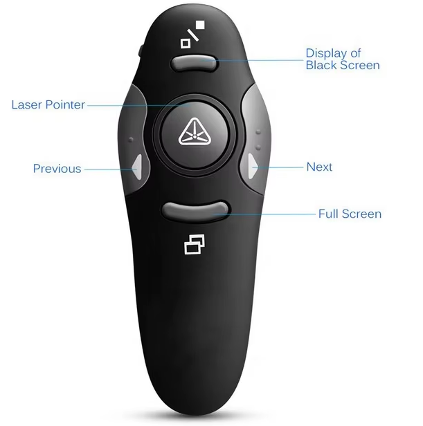 New Presentation Clicker Wireless Presenter Remote Clicker for PowerPoint Presentations  PPT Clicker Slide Advancer