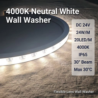 Bande LED flexible en silicone étanche IP68 24V 4000K pour éclairage mural 30 °   Éclairage architectural extérieur Beam Max Temp Rise