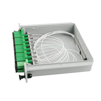 Prix usine Cassette Type PLC Splitter 1x4 1x8 1x16 SC/UPC SC/APC Insert Type Plug-in LGX PLC Splitter